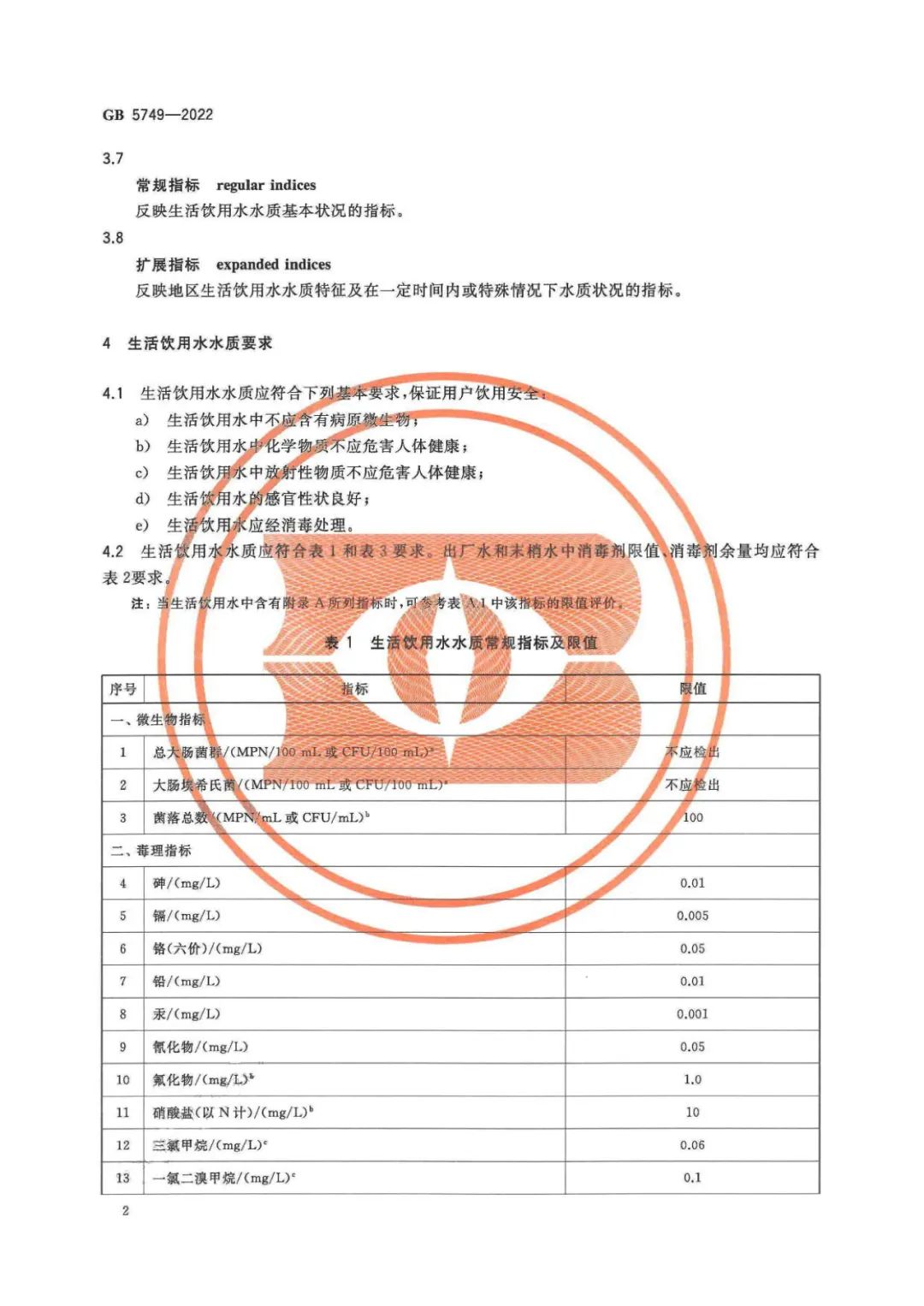 生活飲用水衛(wèi)生標準 (3)